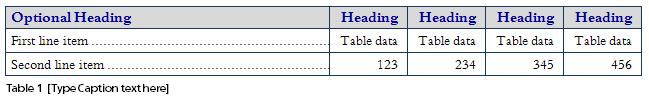 Formatted table sample